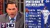 Aaron Judge Has Agreed To An 8 Year Deal Worth 410 M With The Giants Mark Derosa Breaks Down