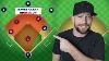 Baseball Infield Positioning Everything You Need To Know