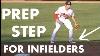 Perform An Infield Prep Step Like A Pro Infield Fundamentals For Baseball