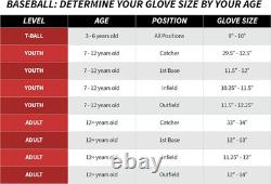 Rawlings Select PRO LITE Youth Baseball Glove Pro Player Models Sizes 10.5
