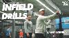 Train Like A Pro Infield Drill Progression With Kai Correa