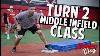 Turn 2 Middle Infield Baseball Class