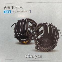 Gant de baseball Mizuno Pro Gant de terrain intérieur Mizuno Pro pour le softball Gants